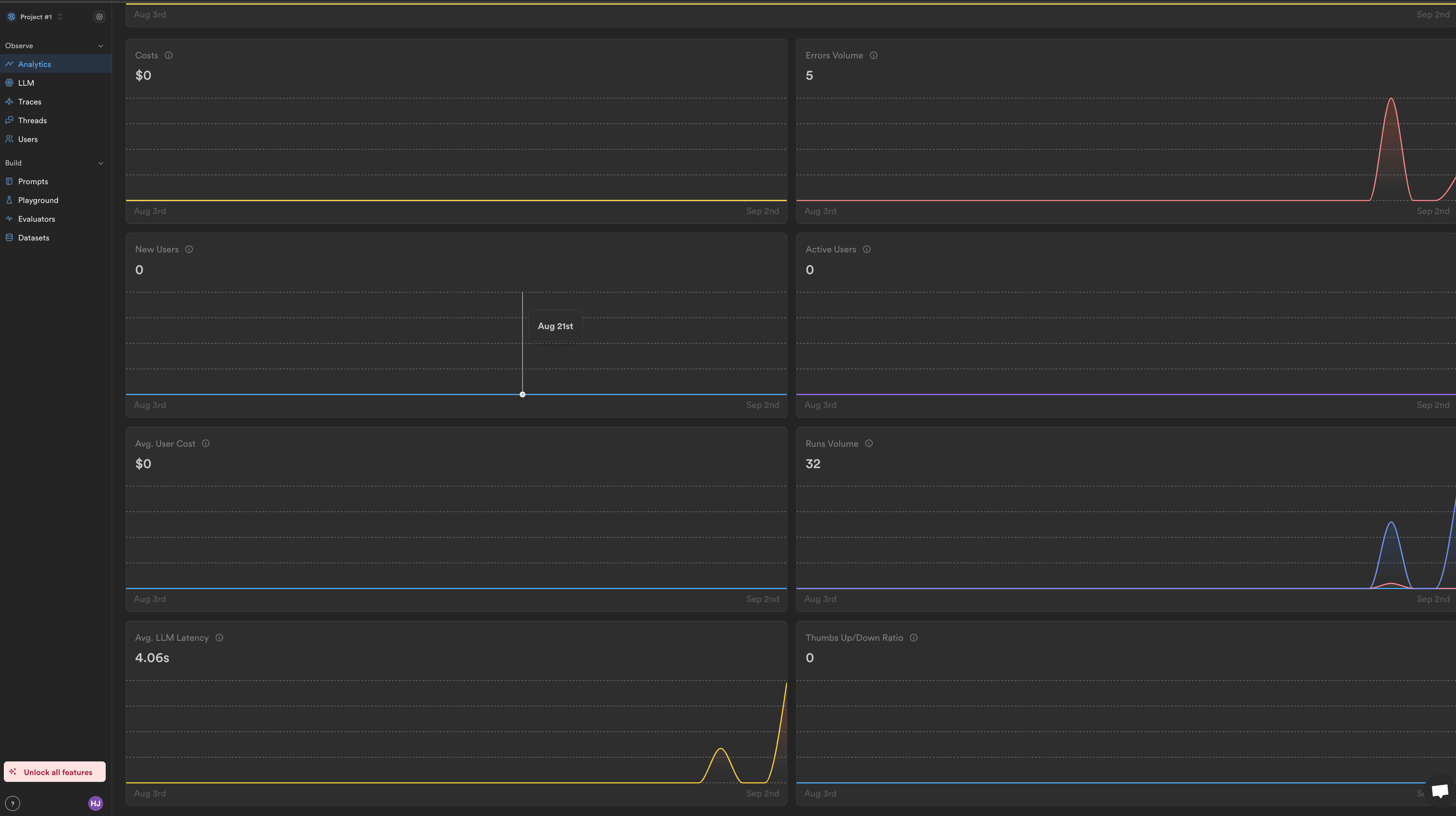 Lunary Dashboard