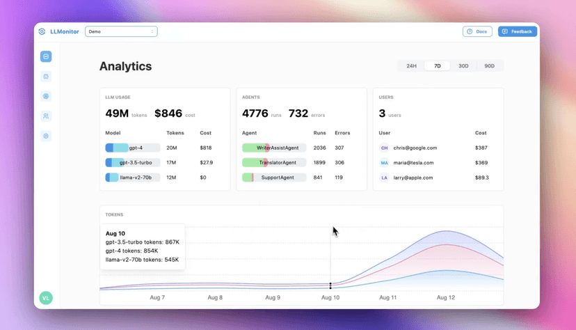 6 Open Source Vector Databases To Power Your Ai App Lunary